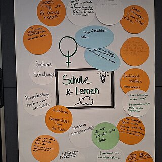 - copyright:Gleichstellung Stadt Pforzheim