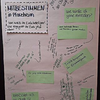 - copyright:Gleichstellung Stadt Pforzheim