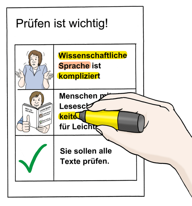 Illustration: Text in Leichter Sprache wird geprüft. - copyright:Lebenshilfe für Menschen mit geistiger Behinderung Bremen e.V.