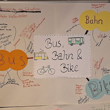 - copyright:Stadt Pforzheim