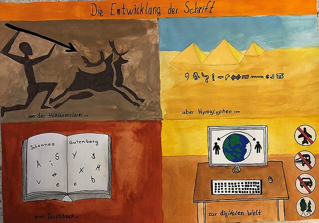 Europäischer Wettbewerb