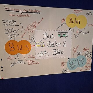 - copyright:Gleichstellung Stadt Pforzheim