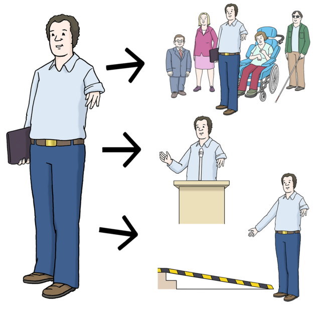 Illustration: Tätigkeiten eines Behindertenbeauftragten - copyright:Lebenshilfe für Menschen mit geistiger Behinderung Bremen e.V.