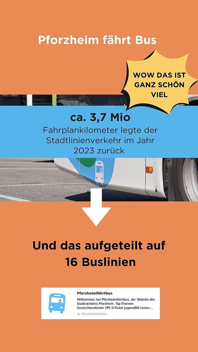 Infofolie zu ÖPNV in Pforzheim. Vor allem zu Bussen, denn Pforzheim fährt Bus. - copyright:Stadt Pforzheim