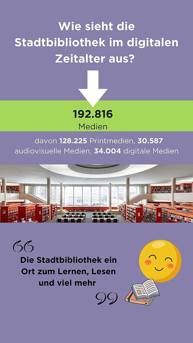 Infofolie Stadtbibliothek - copyright:Stadt Pforzheim
