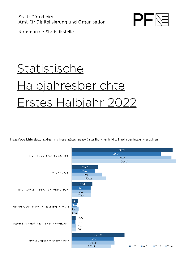 Statistischer Halbjahresbericht 1/2022