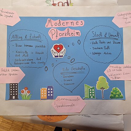  - copyright:Stadt Pforzheim