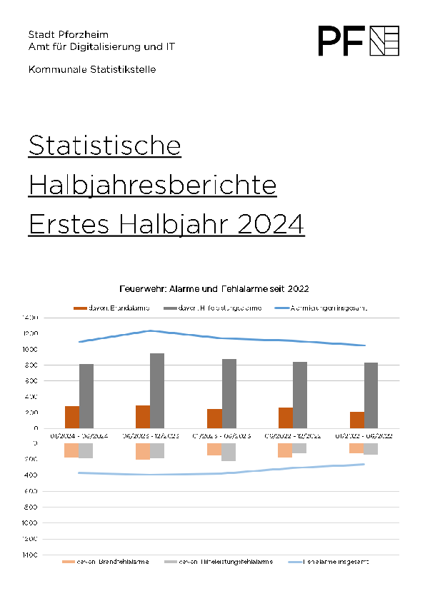 Statistischer Halbjahresbericht 1/2024