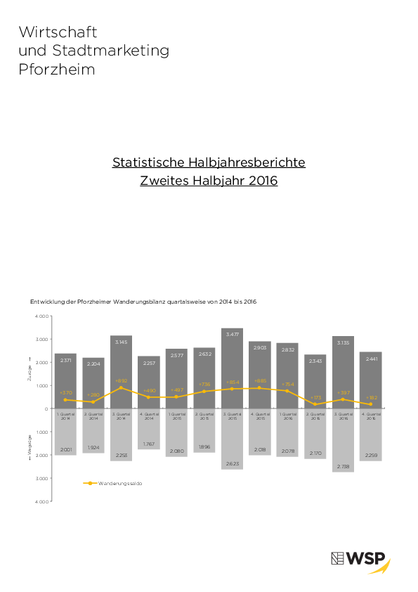 Statistischer Halbjahresbericht 2/2016