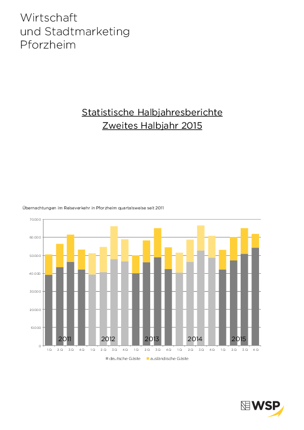 Statistischer Halbjahresbericht 2/2015
