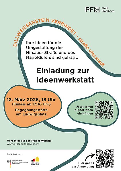  - copyright:STADT BERATUNG Dr. Sven Fries GmbH