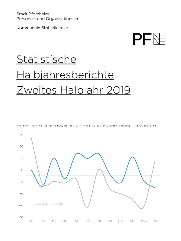 Statistischer Halbjahresbericht 2/2019