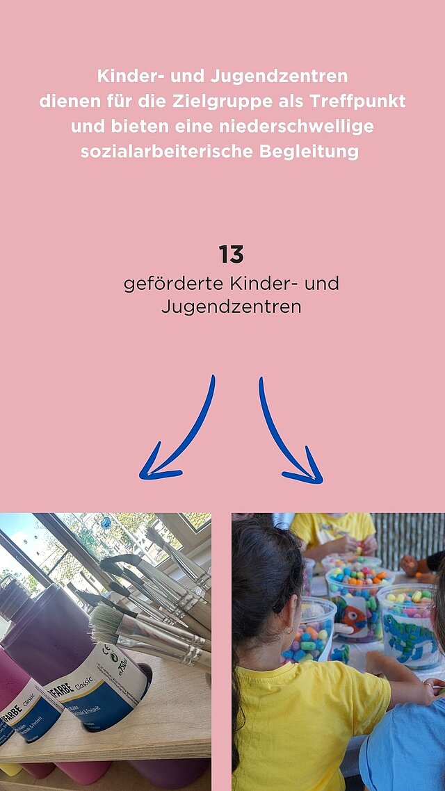 Infofolie zur Familienunterstützung (Kinder- und Jugendzentren) - copyright:Stadt Pforzheim 