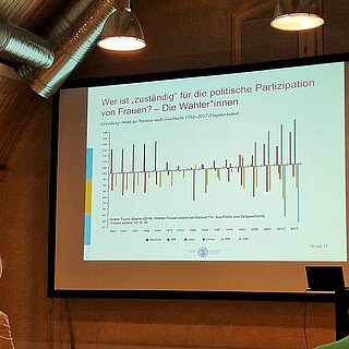 Abschlussveranstaltung Mentoring-Programm 2.0 - copyright:Stadt Pforzheim
