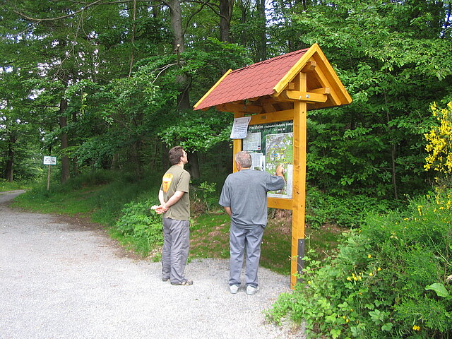 Bild: Orientierungstafel Wanderwege ©Karola Keitel