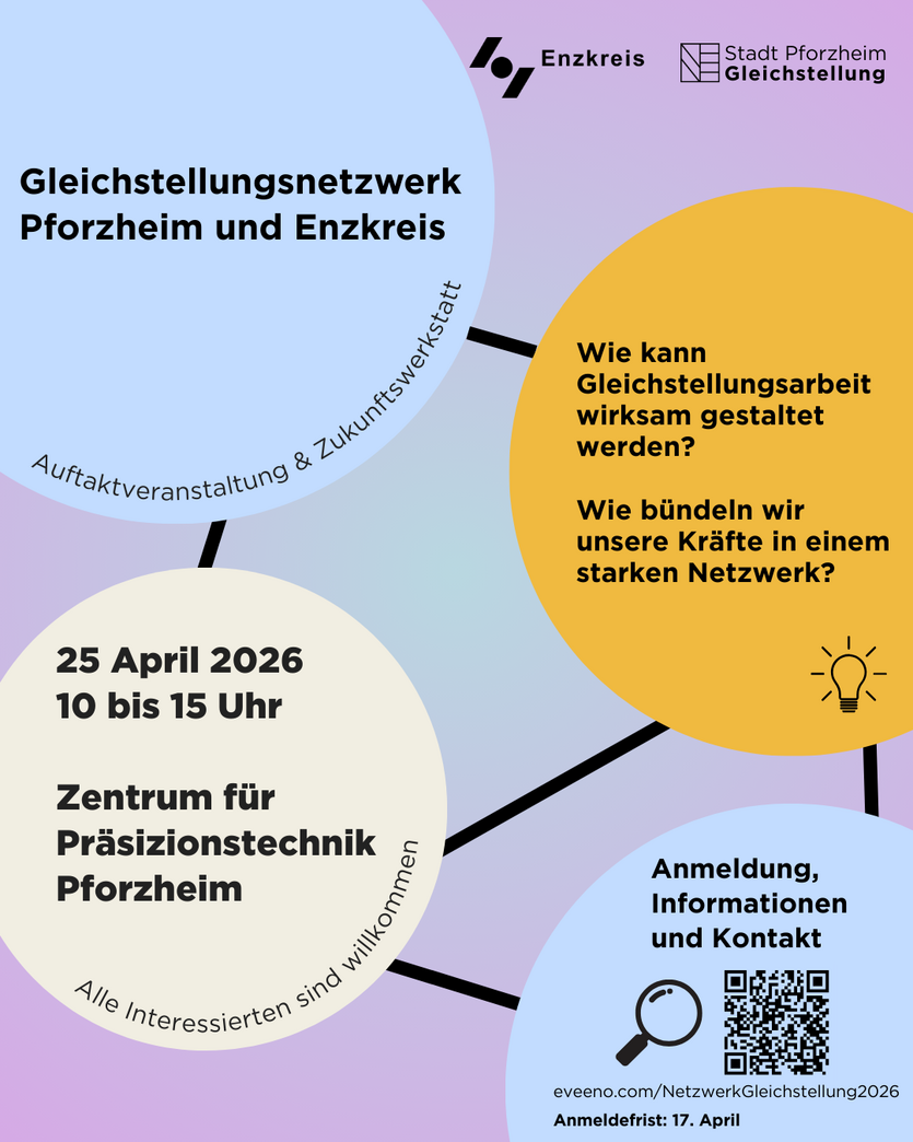  - copyright: Gleichstellung Stadt Pforzheim - Ersteller: Gleichstellung Stadt Pforzheim