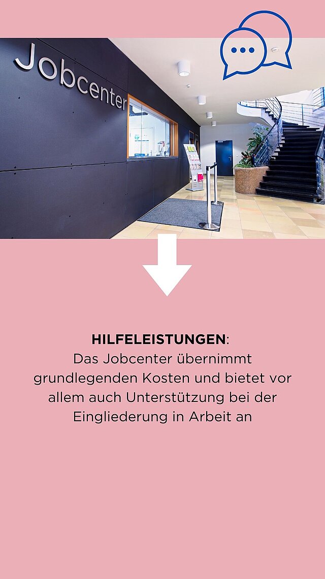 Infofolie zu Hilfeleistungen des Jobcenters  - copyright:Stadt Pforzheim