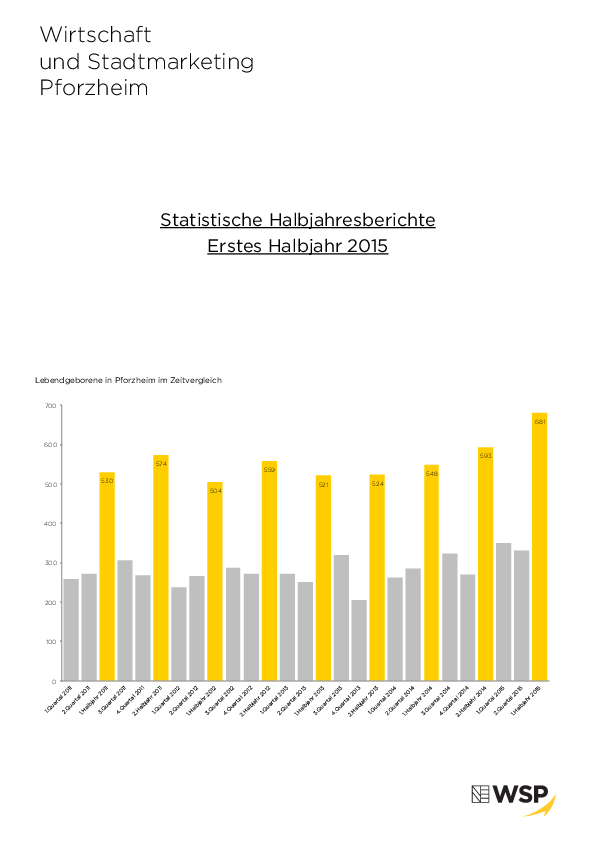 Statistischer Halbjahresbericht 1/2015