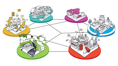Titelbild Innenstadt