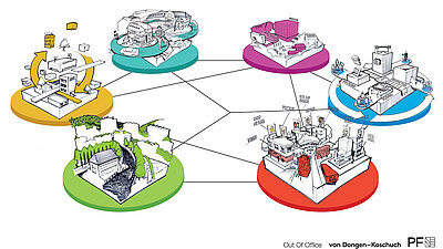 Titelbild Innenstadt