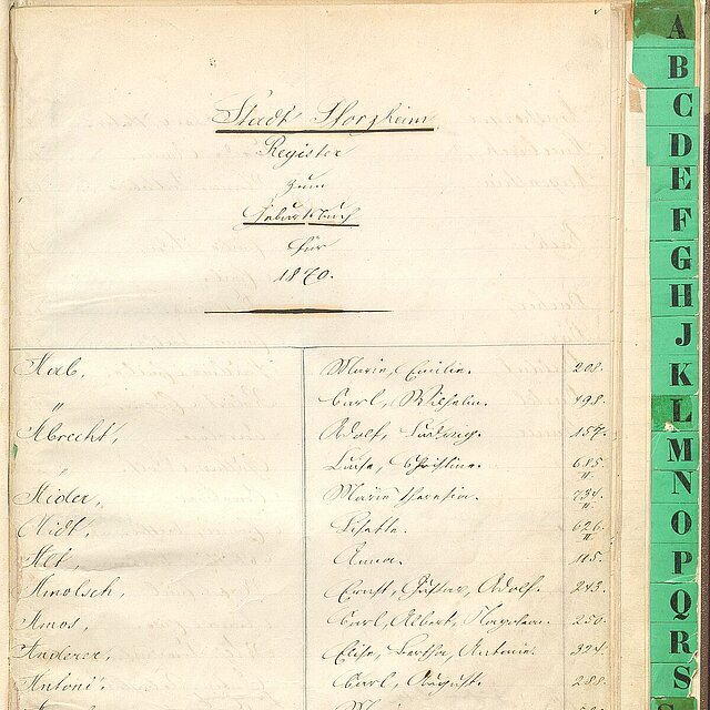Namensverzeichnis zum Geburtenbuch der Stadt Pforzheim für das Jahr 1870, Stadtarchiv Pforzheim, B35-1. Der erste Name Aab, Marie Emilie verweist auf den Eintrag mit der Nummer 208.  - copyright:Stadtarchiv Pforzheim