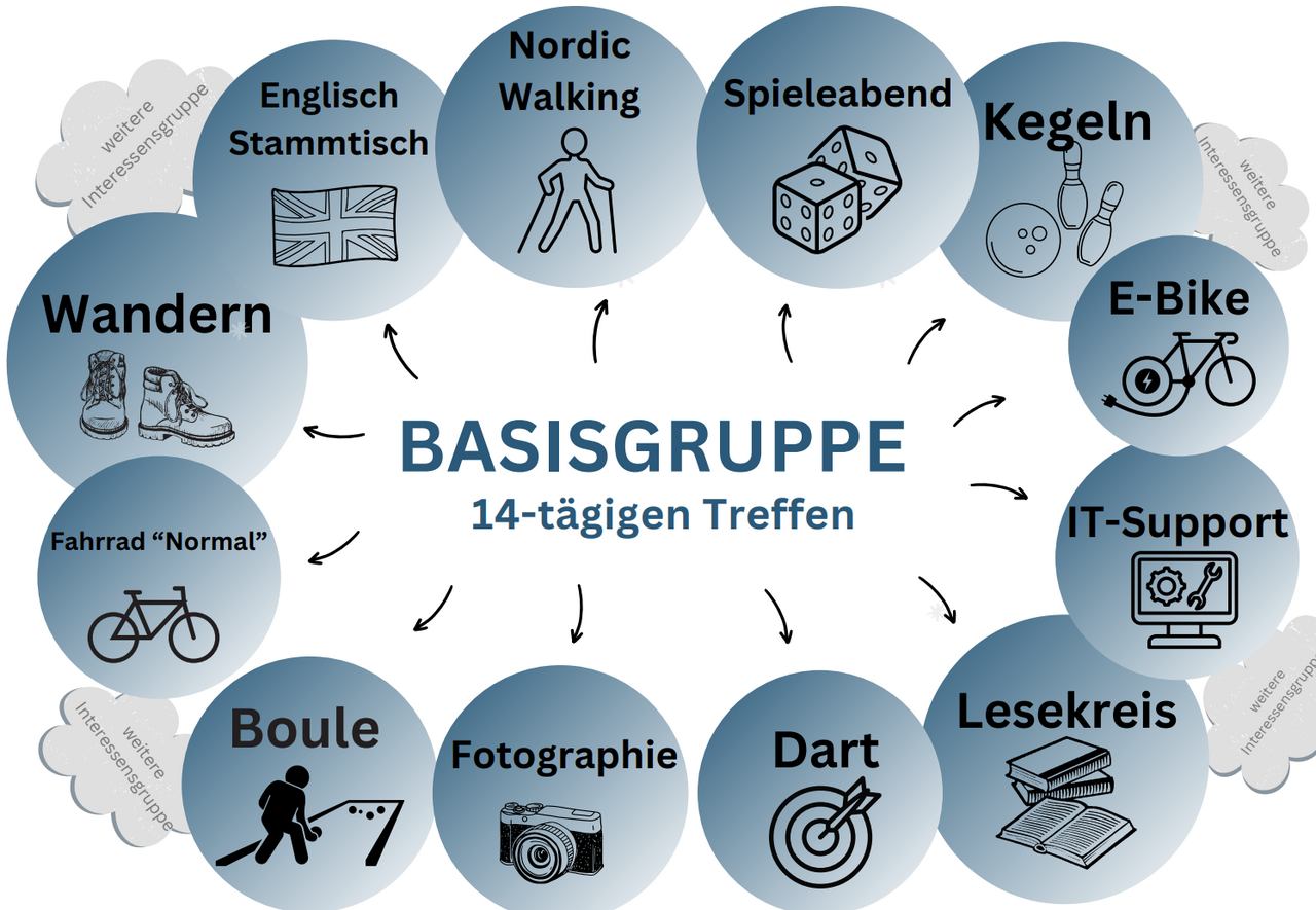  - copyright:ZWAR-Netzwerk