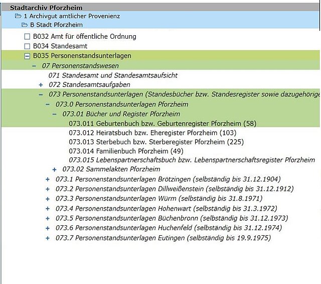 Navigationsbereich des Online-Portals des Stadtarchivs Pforzheim. Blau markiert ist der Weg von der Startseite zum Bestand, grün markiert ist die Navigation innerhalb des Bestands B35 bis zu den Personenstandsbüchern. Das Foto-Symbol auf der Liste der Verzeichnungseinheiten führt direkt zum Namensverzeichnis des jeweiligen Bandes – hier rot markiert ist B35-1, Geburtsbuch der Stadt Pforzheim des Jahres 1870. - copyright:Stadtarchiv Pforzheim