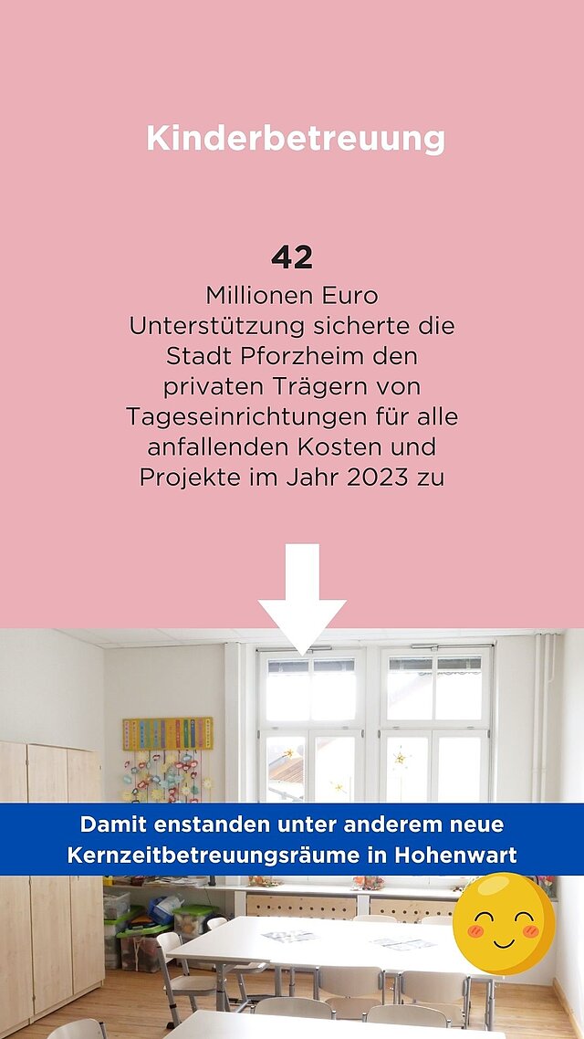 Infofolie Kinderbetreuung und Bild von neuen Kernzeitbetreuungsräumen in Hohenwart - copyright:Stadt Pforzheim