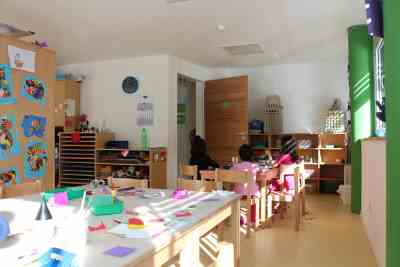 Kindertagesstätten Ansicht | Stadt Pforzheim